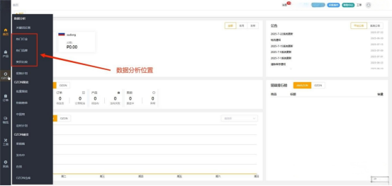店铺运营1、热门数据分析170.png