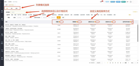 店铺运营1、热门数据分析243.png