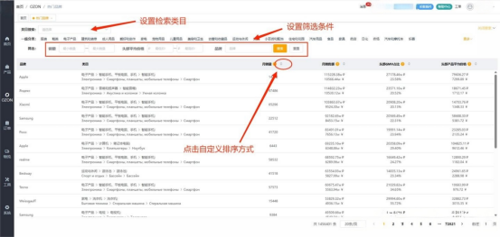 店铺运营1、热门数据分析299.png