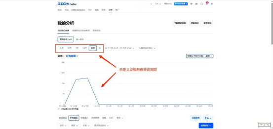 店铺运营2、会员数据透视310.png